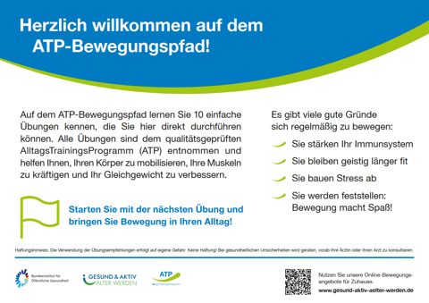 Bewegungspfad AlltagsTrainingsProgramm (ATP) - Ansicht Starttafel