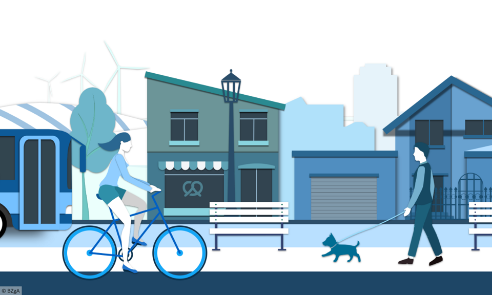 Illustration einer Stadt: Bus, Fahrradfahrerin, Mann mit Hund, Häuser