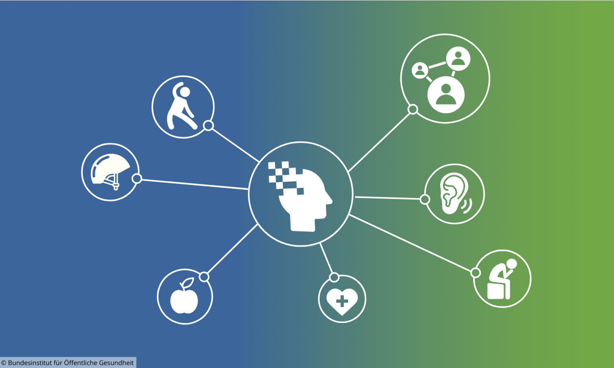 8. Bundeskonferenz Gesund und aktiv aelter werden 2026 Logo der 8. Bundeskonferenz Gesund und aktiv aelter werden
