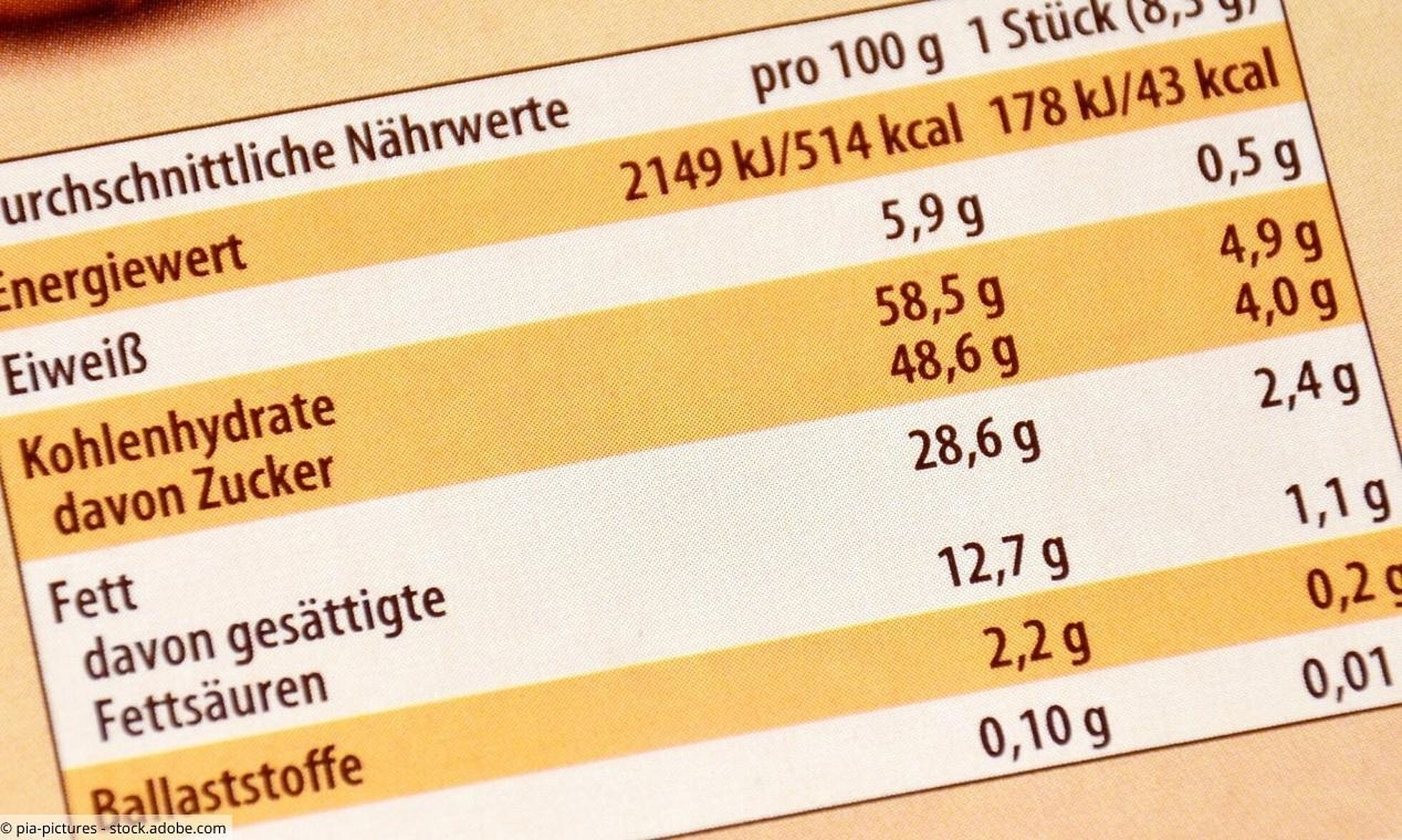 Nährwertangaben der Deutschen Gesellschaft für Ernährung Nährwertangabe auf Lebensmittel