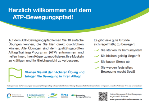 Bewegungspfad AlltagsTrainingsProgramm (ATP) - Ansicht Starttafel